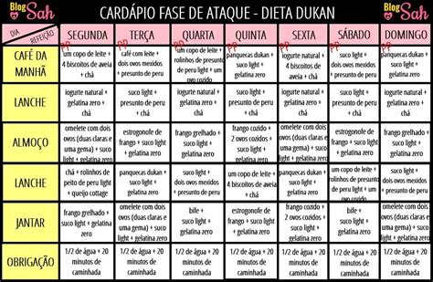 Cardc3a1piofasedeataque Dietadukan Blogdasah 2016