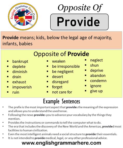Opposite Of Provide, Antonyms of Provide, Meaning and Example Sentences ...