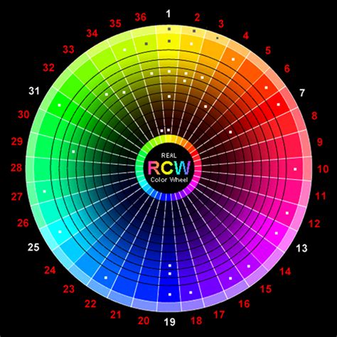 Real Color Wheel By Donald Jusko