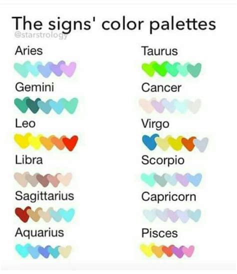 Star Signs And Their Colour Pallets Zodiac Signs Colors Zodiac Star
