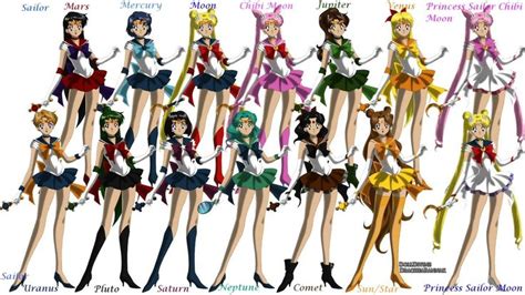 Sailor Scout Dolls By Blaze Jaganshi On Deviantart Sailor Scouts Sailor Chibi Moon Sailor Moon