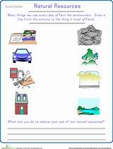 Images of Renewable Resources Reading Comprehension