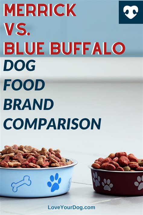Kirkland brand dog food vs blue buffalo posted on by law360 (january 2, 2020, 6:23 pm est) — general mills' pet health brand blue buffalo falsely labels a line of dog food products as healthy and inspired by the diet of wolves, despite the food. Merrick vs. Blue Buffalo: Dog Food Brand Comparison in ...