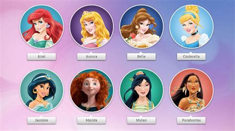 What Do Disney Princesses Names Mean Princesas Disney Originais