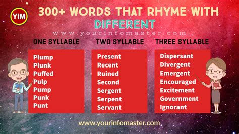 Words That Rhyme With Different Your Info Master