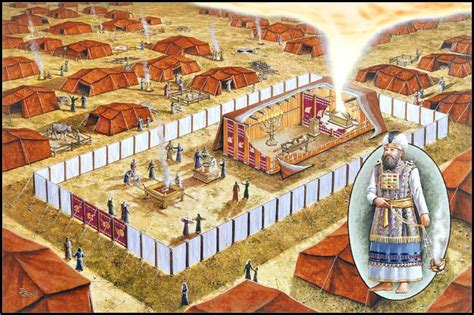 2 Tabernacle Places And Furnishings Christ Revealed