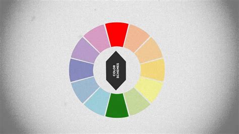 Color Theory Basics Youtube