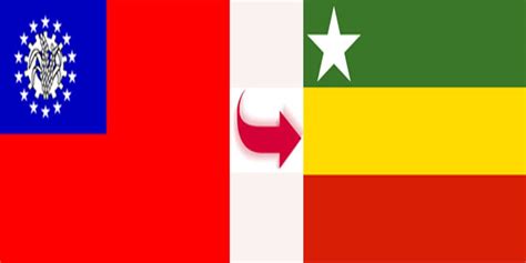 Jurnal Laporan Myanmar Ganti Bendera Lagu Kebangsaan Dan Nama