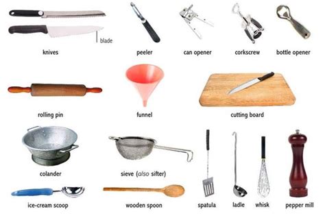 Cast iron skillets, dutch ovens, sheet pans, baking dishes, storage containers, paper towels, and kitchen equipment such as immersion. Kitchen vocabulary | English kitchens, Kitchen tool names ...