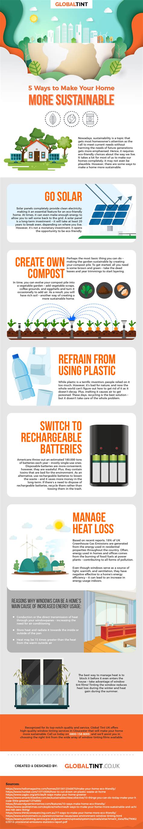 5 Ways To Make Your Home More Sustainable Infographic Global Tint Uk