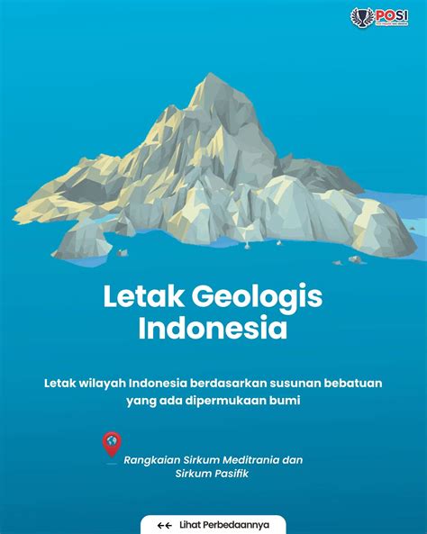 POSI - Tahukah kamu perbedaan antara Astronomis,... | Facebook