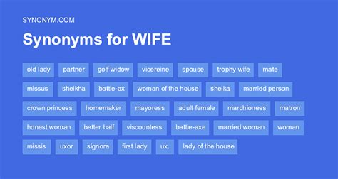 Another Word For Wife Synonyms And Antonyms