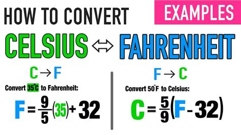 15 Degrees C To F Celsius To Fahrenheit Homeschool Math Curriculum