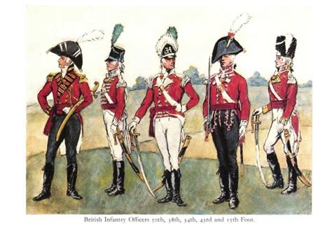 Army Uniform History Of The Army Uniform