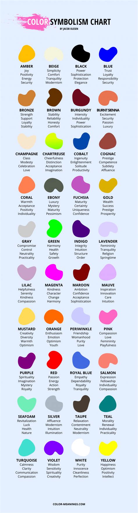 Color Meanings Amp Symbolism Chart Tapthegood Photos