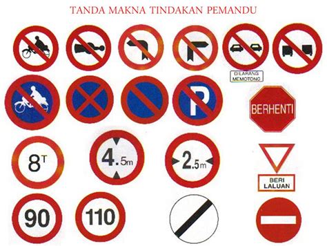 Papan tanda ini menunjukkan arah tuju pemanduan kita. PATUHI ISYARAT JALAN RAYA