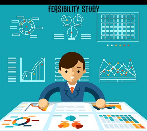 Feasibility Study Importance