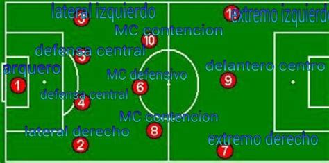 11 Ideal Historico De Chile🔴🔵⚪ Fútbol Amino ⚽️ Amino