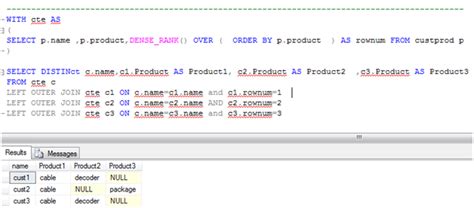 Sql Server Ssis Package Sql Server Convert Rows Into Columns