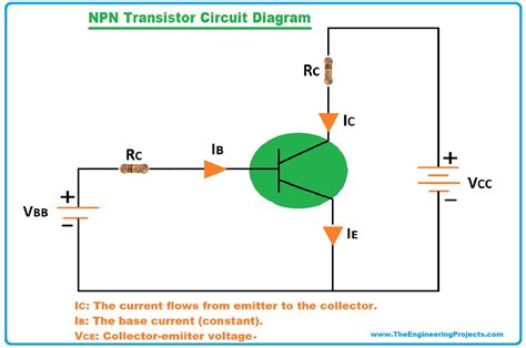 Introduction To Npn Transistor The Engineering Projects