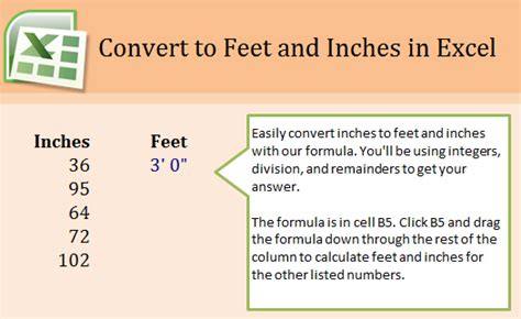 It is equal to 0.3048 m, and used in the imperial system of units and united states customary units. Inches to Feet in Excel