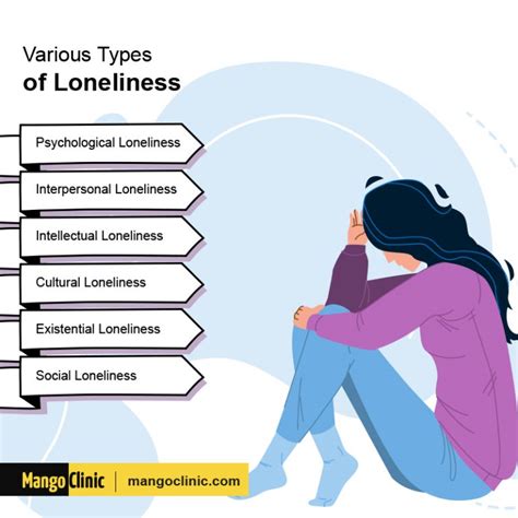 Ways In Which Loneliness Can Make Your Life Stressful Mango Clinic