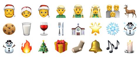 Christmas Emojis Symbols 2022 Christmas 2022 Update