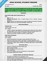 Pictures of High School Student Resume Objective Examples