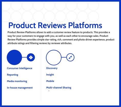 Top 9 Product Review Platforms in 2021 - Reviews, Features, Pricing ...