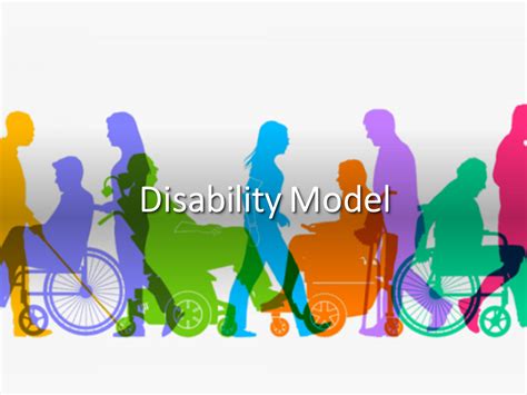 Understanding Disability Model