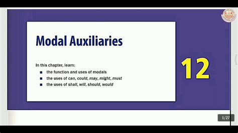 Class Modal Auxiliaries Chapter Everyday English Grammar With Subtitles Youtube