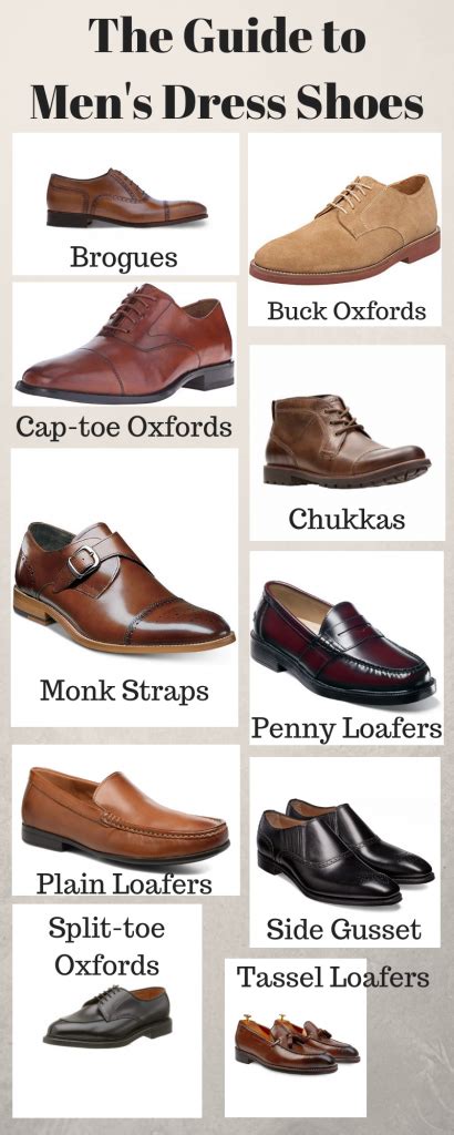 Guide To Mens Dress Shoes What Shoes Should You Wear The Guide To