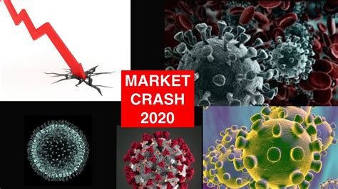 Economy will again slow down in the last three months of 2020. CORONA MARKET CRASH 2020: DO'S & DONT'S to your survival ...