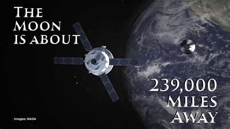 Вторник, 02 марта 2021 г. How long does it take to go to the moon and back? - YouTube