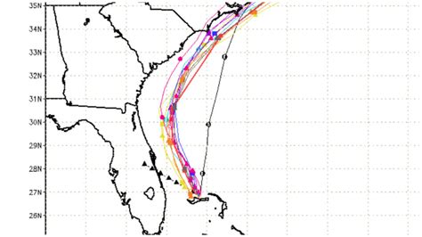 Dorian Spaghetti Models To Track Hurricane Sept 3