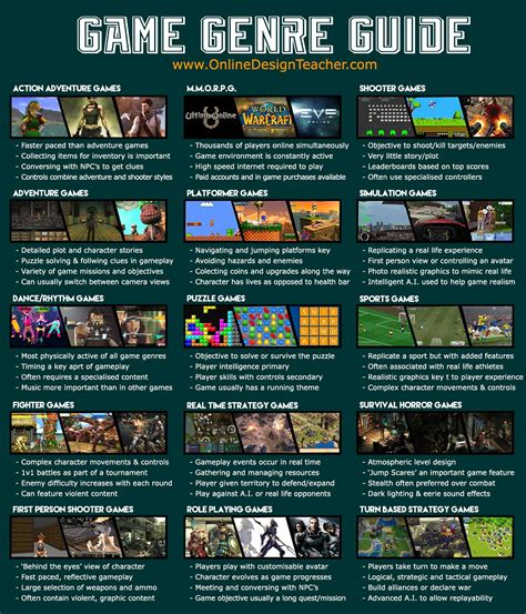 10 Great Infographics For Games Design Students Onlinedesignteacher