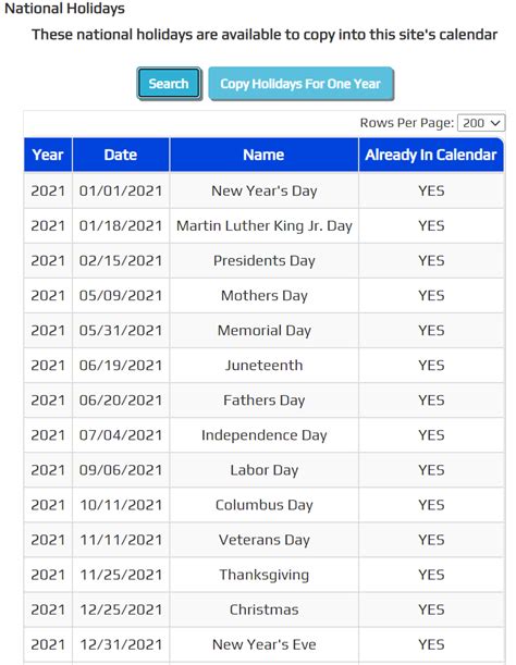 Ourgrouponline User Guide National Holidays