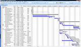 Pictures of Gantt Chart For Construction Work
