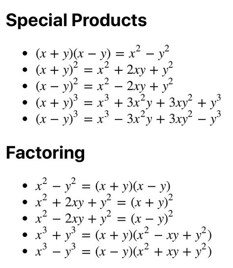 Factoring Special Products Worksheet
