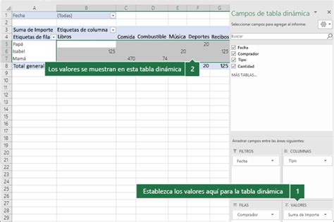 liderazgo puntada antes de filtros y tablas dinamicas en excel mármol Confrontar rodar