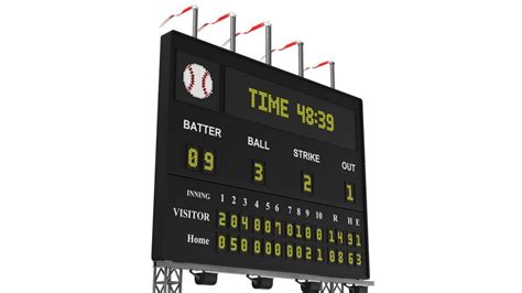 Baseball Scoreboard 3d Model 29 Max Obj Ma Unknown Fbx C4d