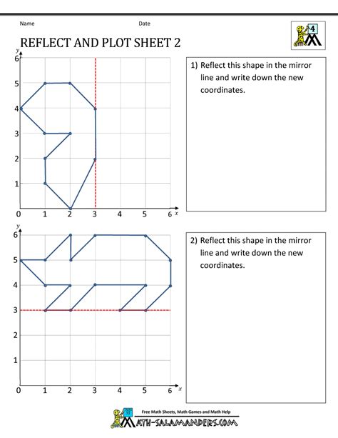 Reflections On The Coordinate Plane Worksheet