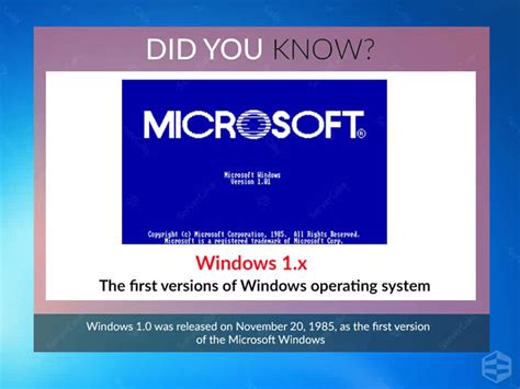 First Version Of Windows Operating System Servercake