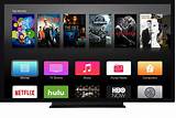 Can You Rent Movies On Apple Tv Pictures