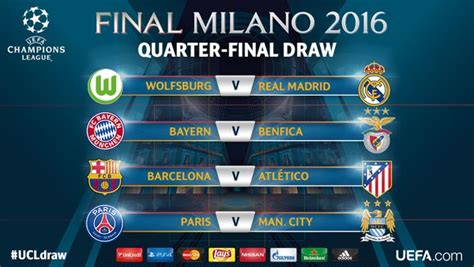 Bst, midday et on thursday, aug. Draw for UEFA Champions League quarter-finals announced ...