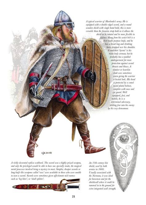 Viking Culture Warrior Viking History