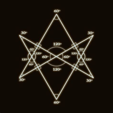 Sacred Geometry Of The Unicursal Hexagram Aleister Crowley Magick