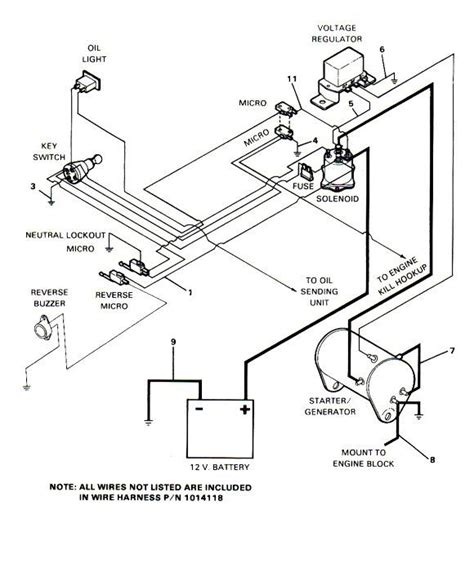 Wiring diagram,ecobee wiring diagram,electric motor,electrical connector,electrical wiring,electrical wiring diagram,ford,fuse,honeywell thermostat wiring diagram,ignition system. 20 Lovely Yamaha Golf Cart Wiring Harness