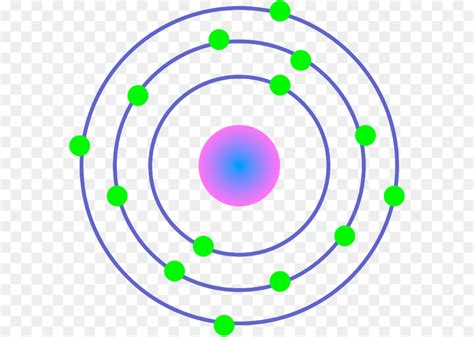 Diagramma Image Modelo Atomico De Bohr Autor
