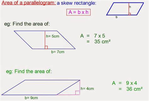 Mr Rouches Maths Area Of A Parallelogram